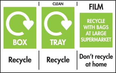 recycle box, recycle tray, dont recycle film at home
